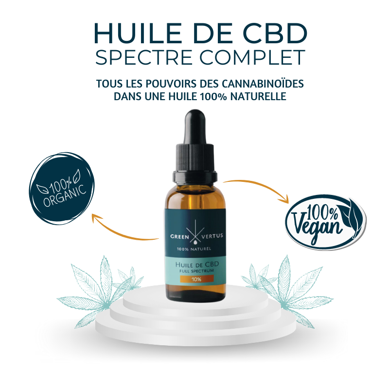 Huile de CBD Bio Green Vertus