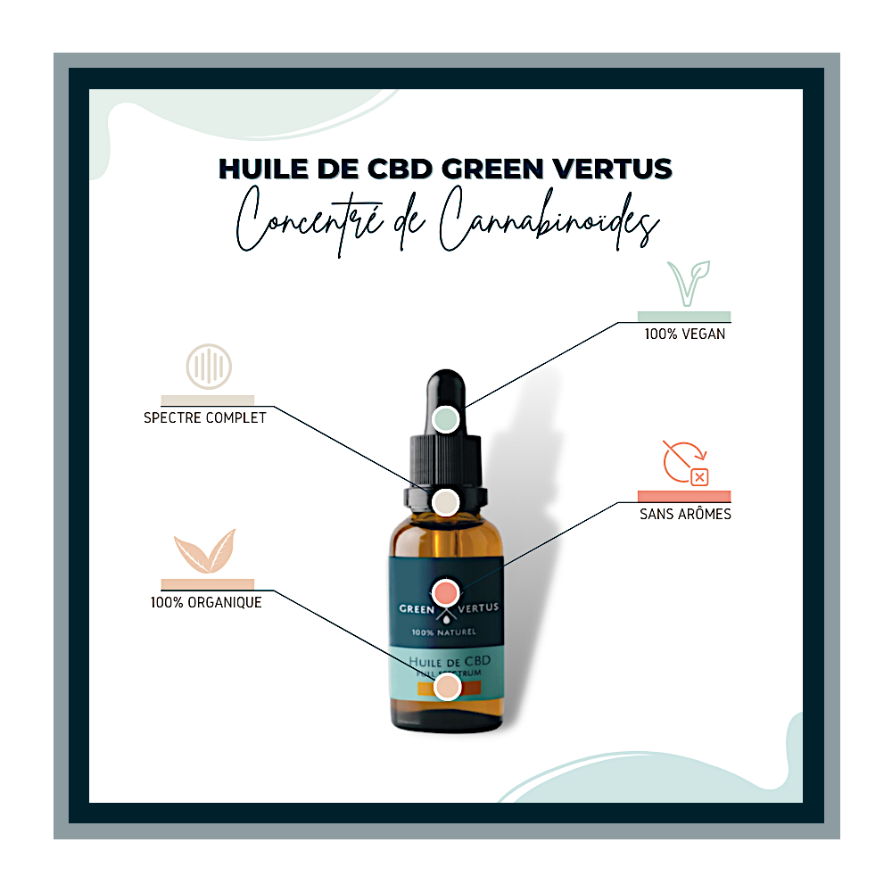 Huile de CBD 20% Green Vertus Bio et Naturelle